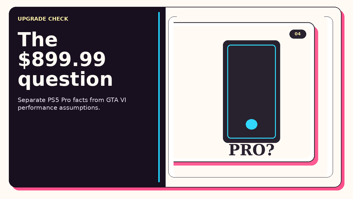 Is PS5 Pro Worth It for GTA VI? Confirmed Facts graphic featuring PS5 console, PULSE Elite headset