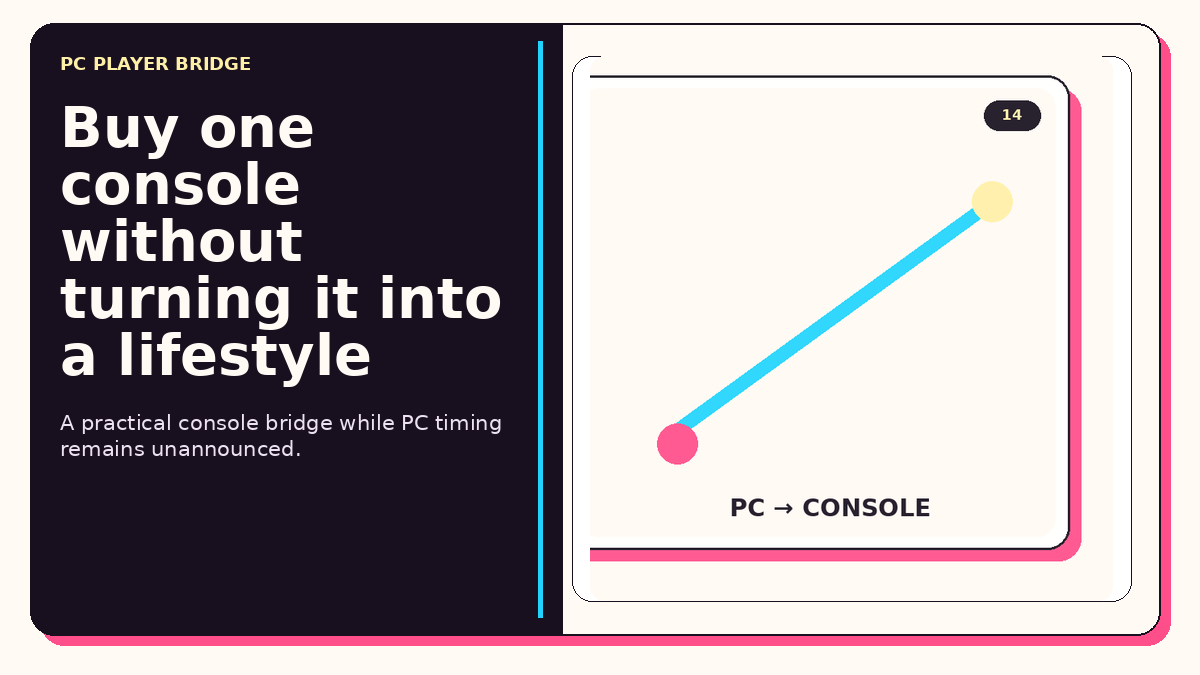 PC Player’s GTA VI Console Buying Guide graphic featuring Xbox Series S, PS5 Digital Edition