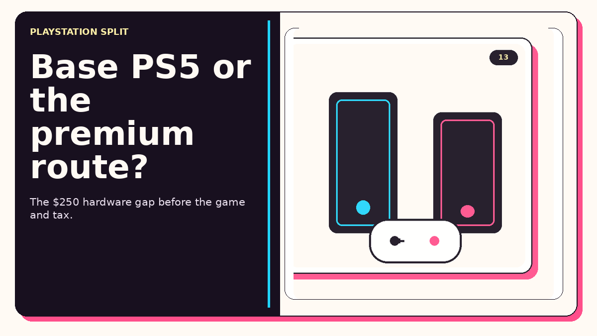 PS5 vs PS5 Pro for GTA VI: Is the Upgrade Worth It? graphic featuring PS5 console, PS5 Digital Edition